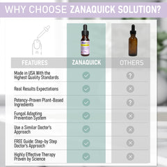 ZanaQuick USA-made packaging signals quality and trust.