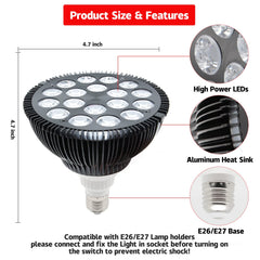 Zarbaha red light therapy lamp LED array close-up