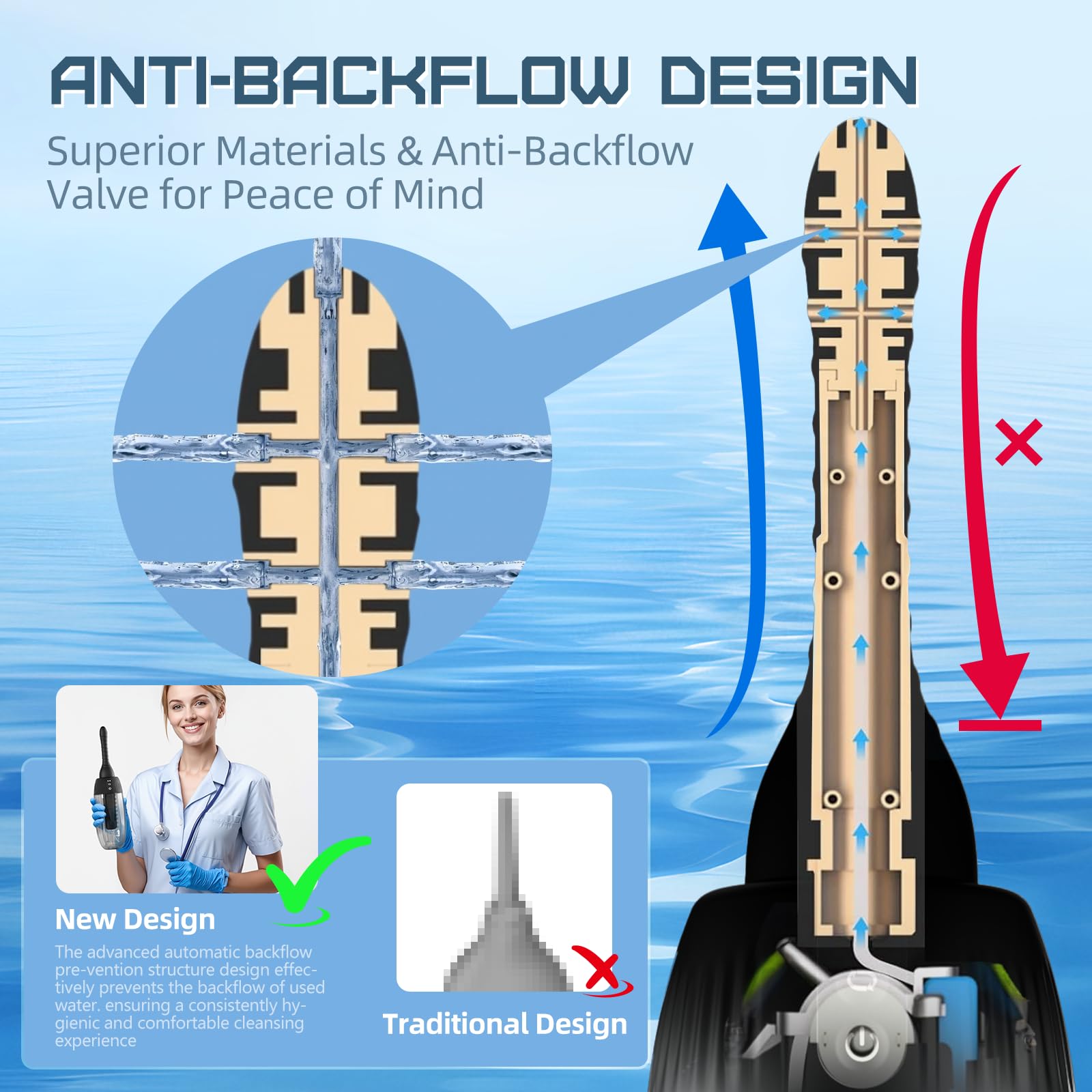 Zatsaog Anal Douche discreet packaging protects privacy