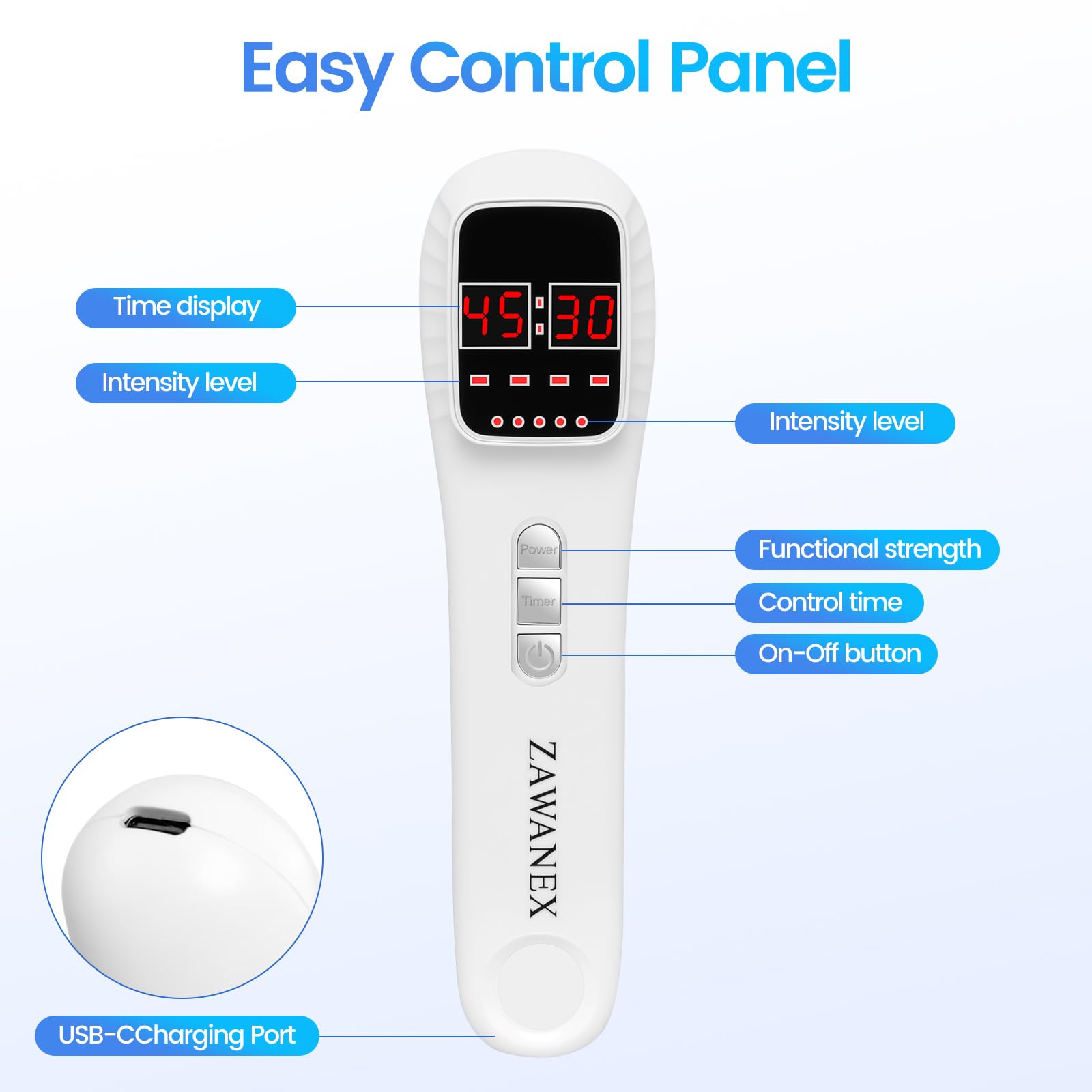 ZAWANEX targeted knee treatment demonstrates joint-focused light therapy potential.