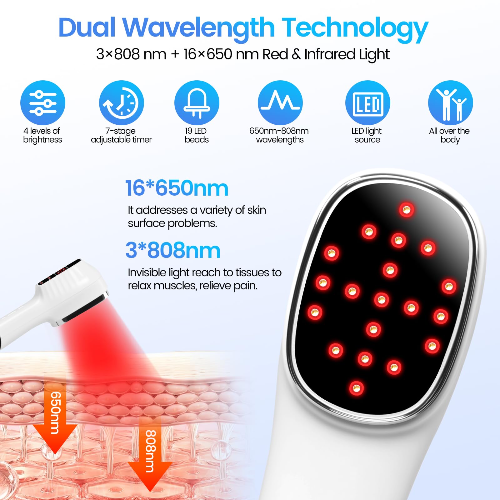 ZAWANEX wavelengths 3x808nm and 16x650nm close-up for surface and deep tissue use.