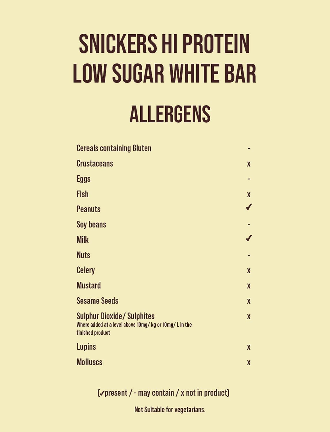 ZAYKIR Snickarss HI-Protein Bar Variety Pack shows three flavors and versatile snacking.