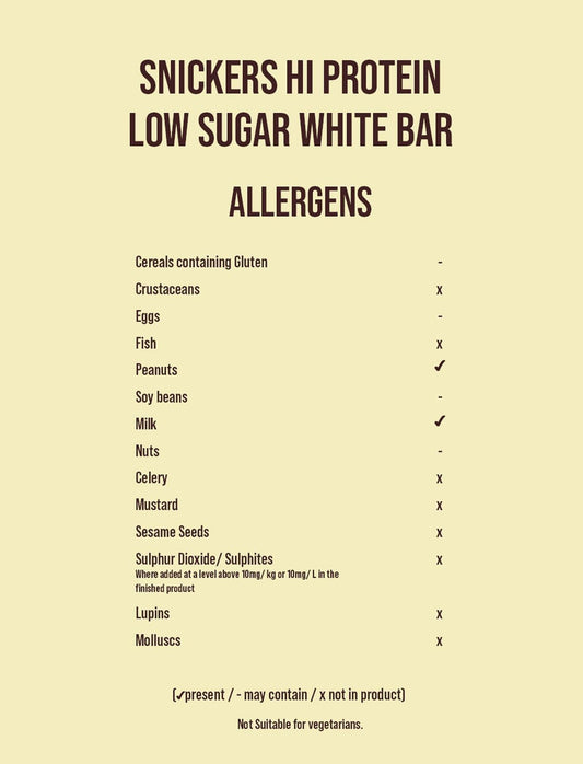 ZAYKIR Snickarss HI-Protein Bar Variety Pack shows three flavors and versatile snacking.