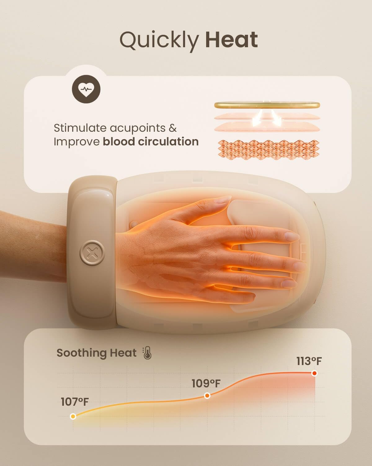 Zaza Hand Massager heating plates emphasize gentle heat therapy.