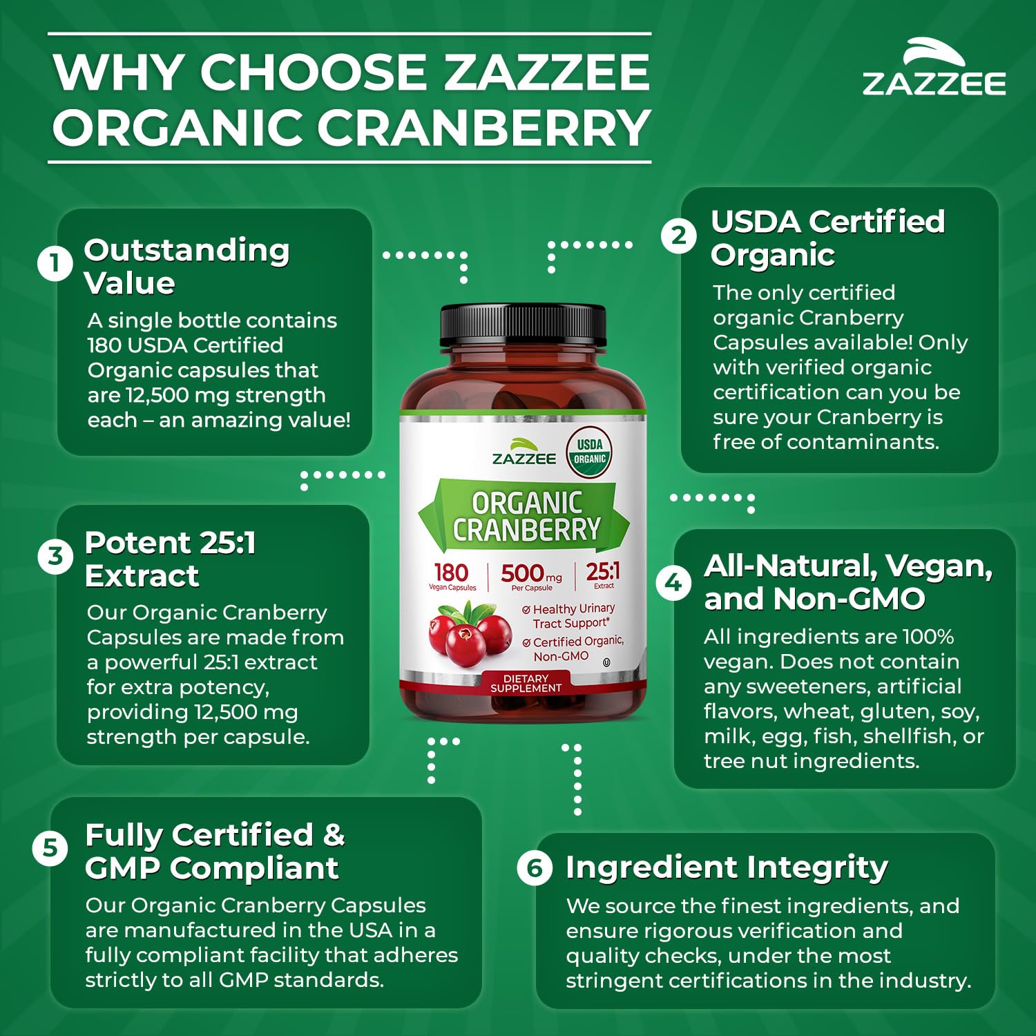 Zazzee Cranberry 25 Extract pullulan capsules support plant‑based lifestyle
