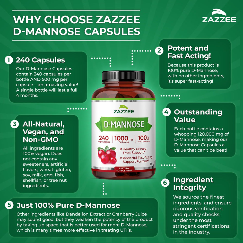 Packaging box for Zazzee D-Mannose, showcasing value for four-month supply