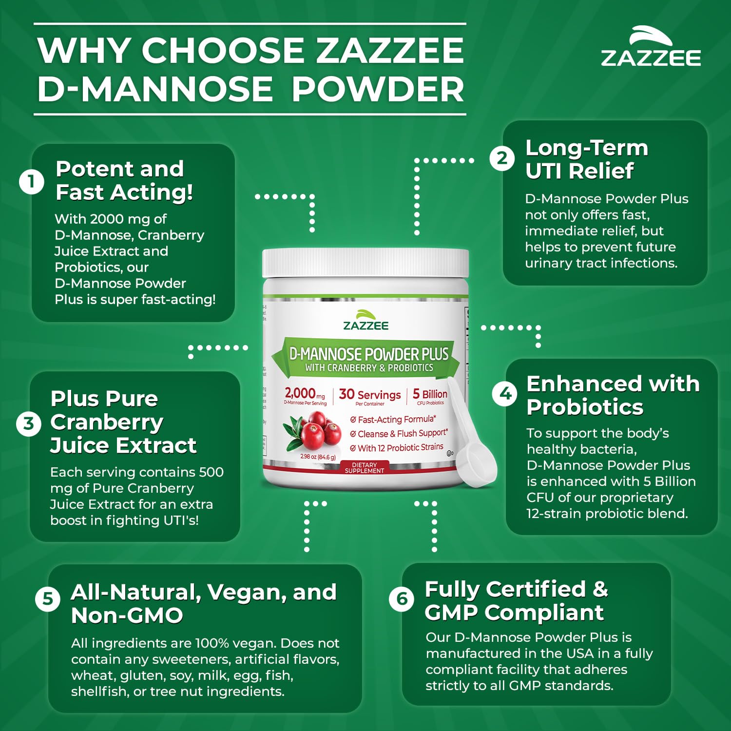Zazzee D-Mannose Powder Plus non-GMO seal on packaging.