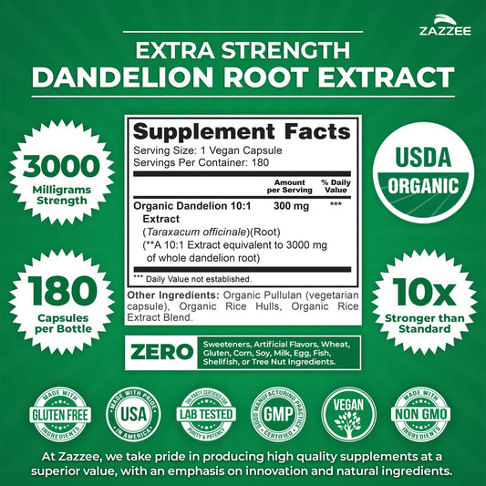 Zazzee Dandelion Root 10:1 extract capsule close-up emphasizes high strength