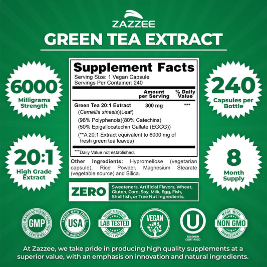 Zazzee Green Tea Extract bottle highlights 20 to 1 extract strength