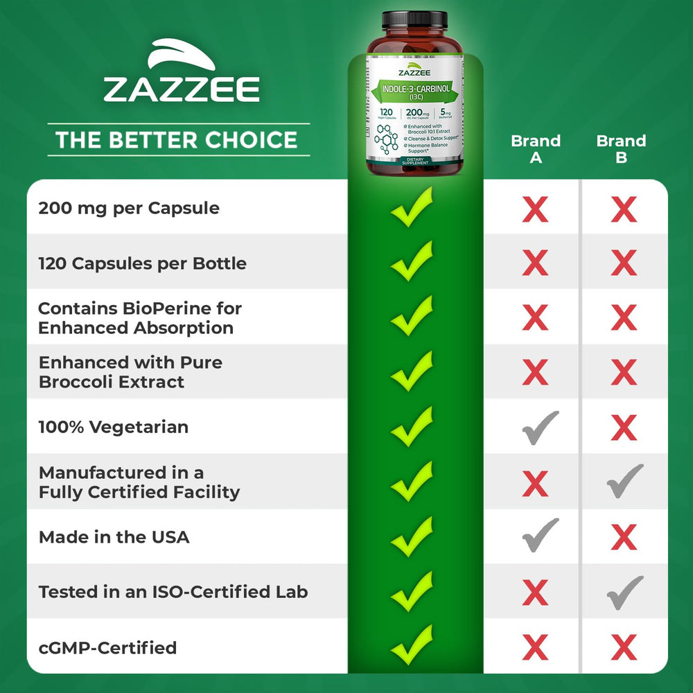 Zazzee i3c made in usa production facility backdrop