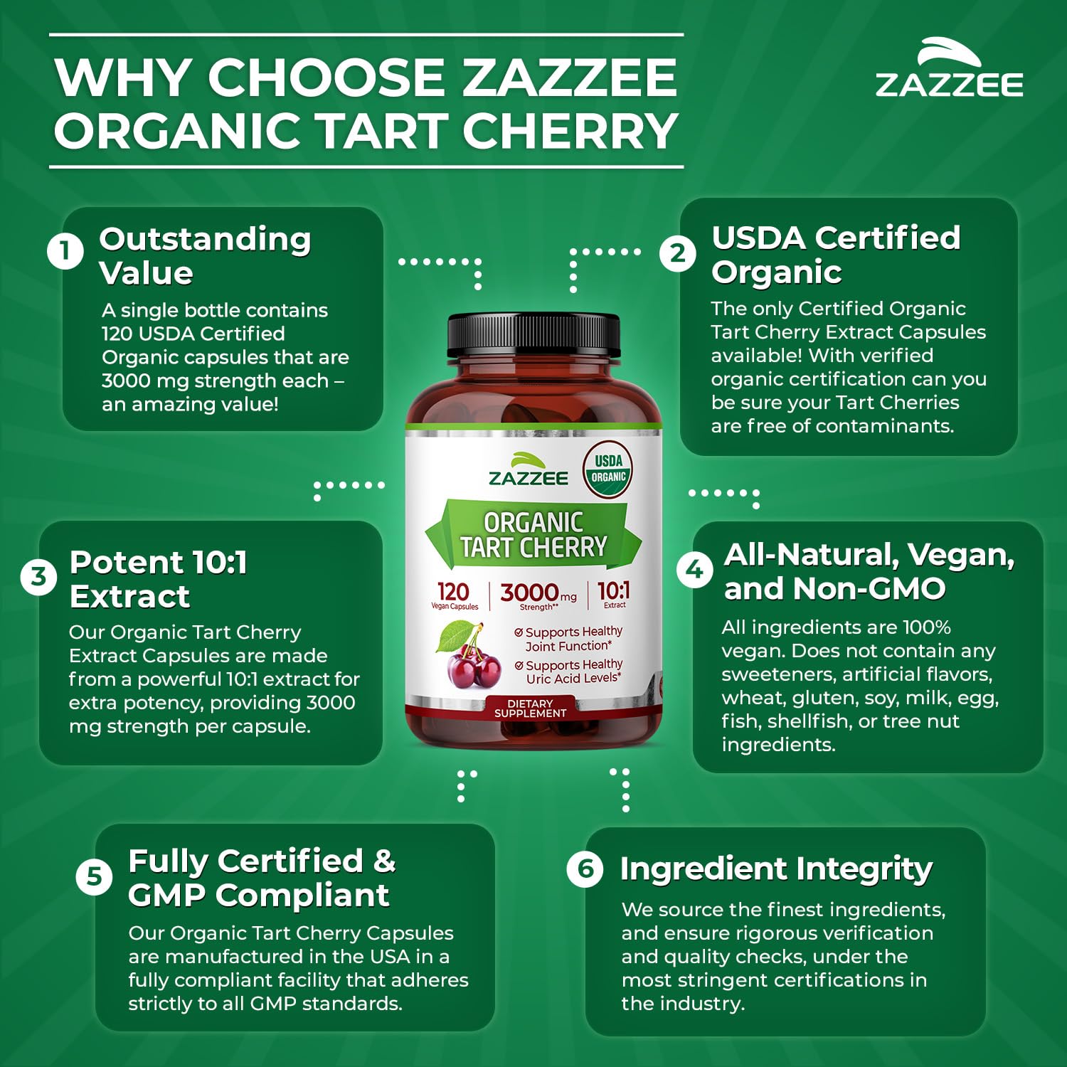 Zazzee manufacturing in a USA facility ensuring high quality.
