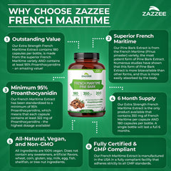 Zazzee USA-made production facility ensures rigorous quality controls.
