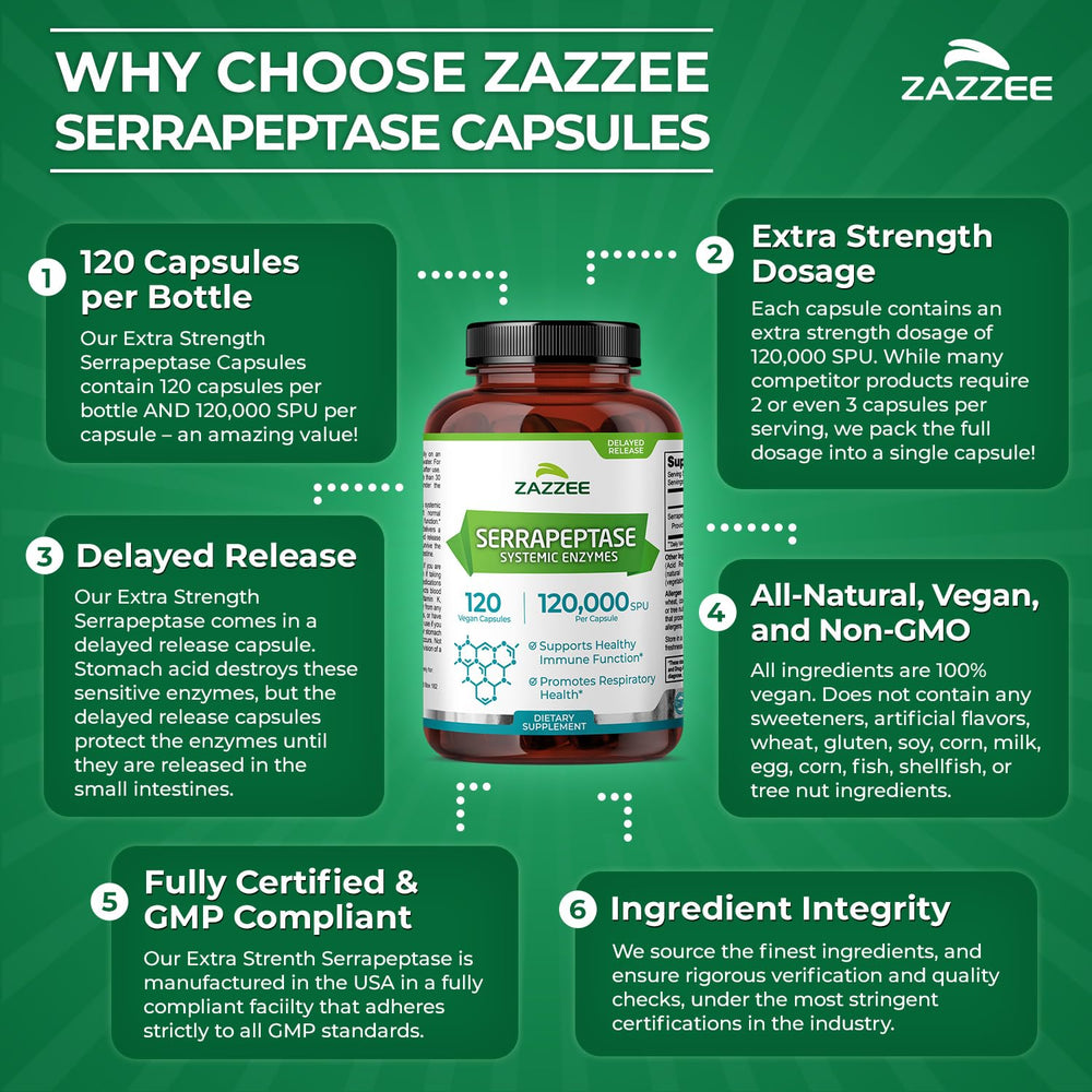 Zazzee vegan non GMO capsule ingredients emphasis.