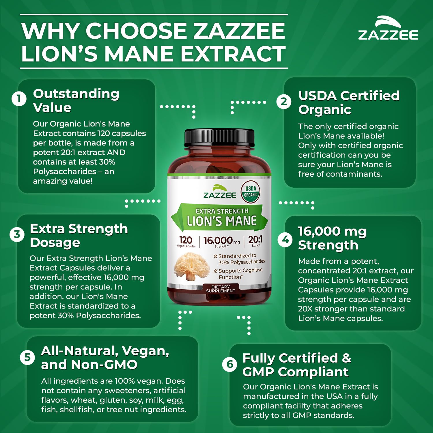 Zazzee vegan non-GMO formula free from common allergens.