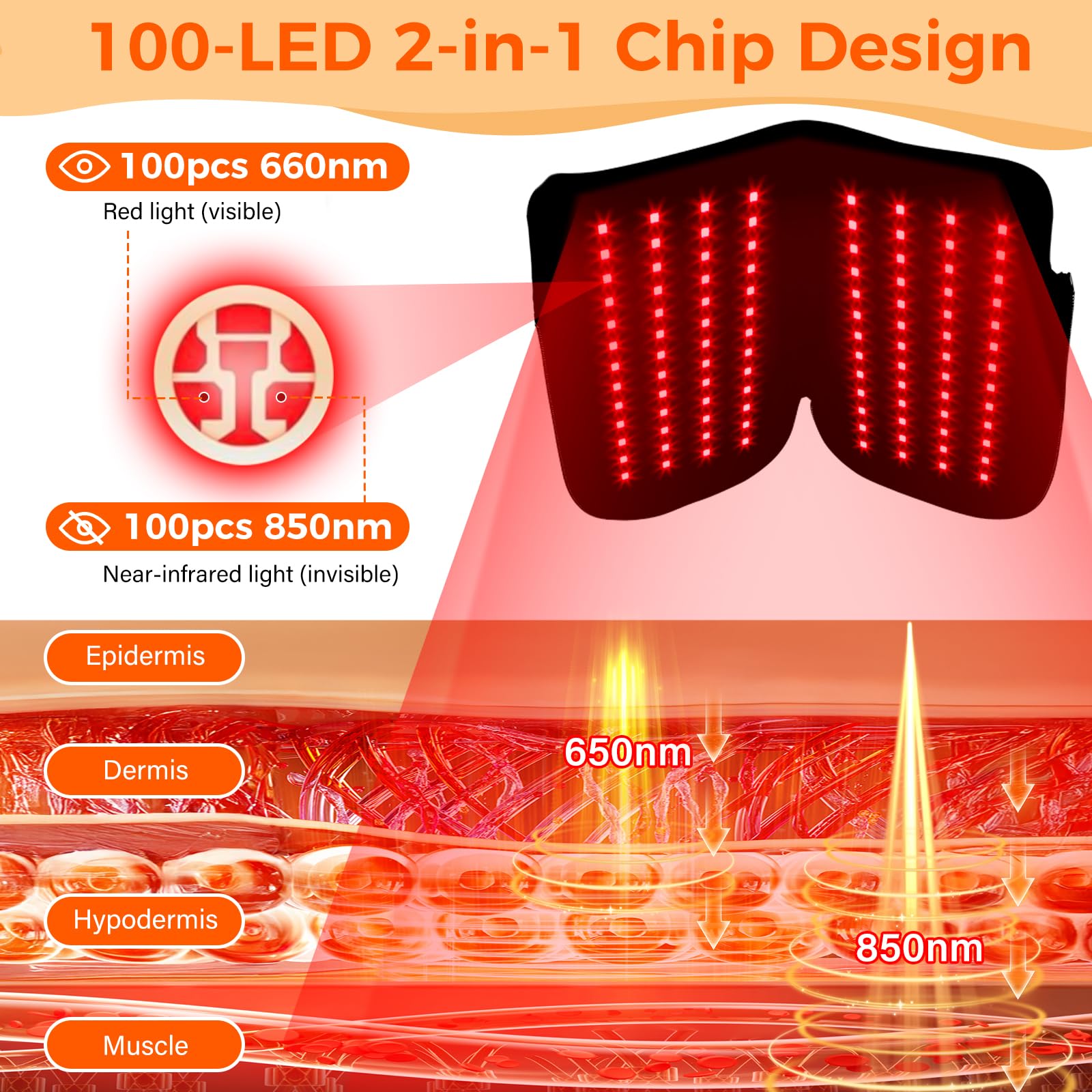 Zdatt gloves close-up of 100 dual-side LEDs delivering even exposure.