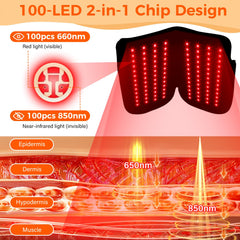 Zdatt gloves close-up of 100 dual-side LEDs delivering even exposure.