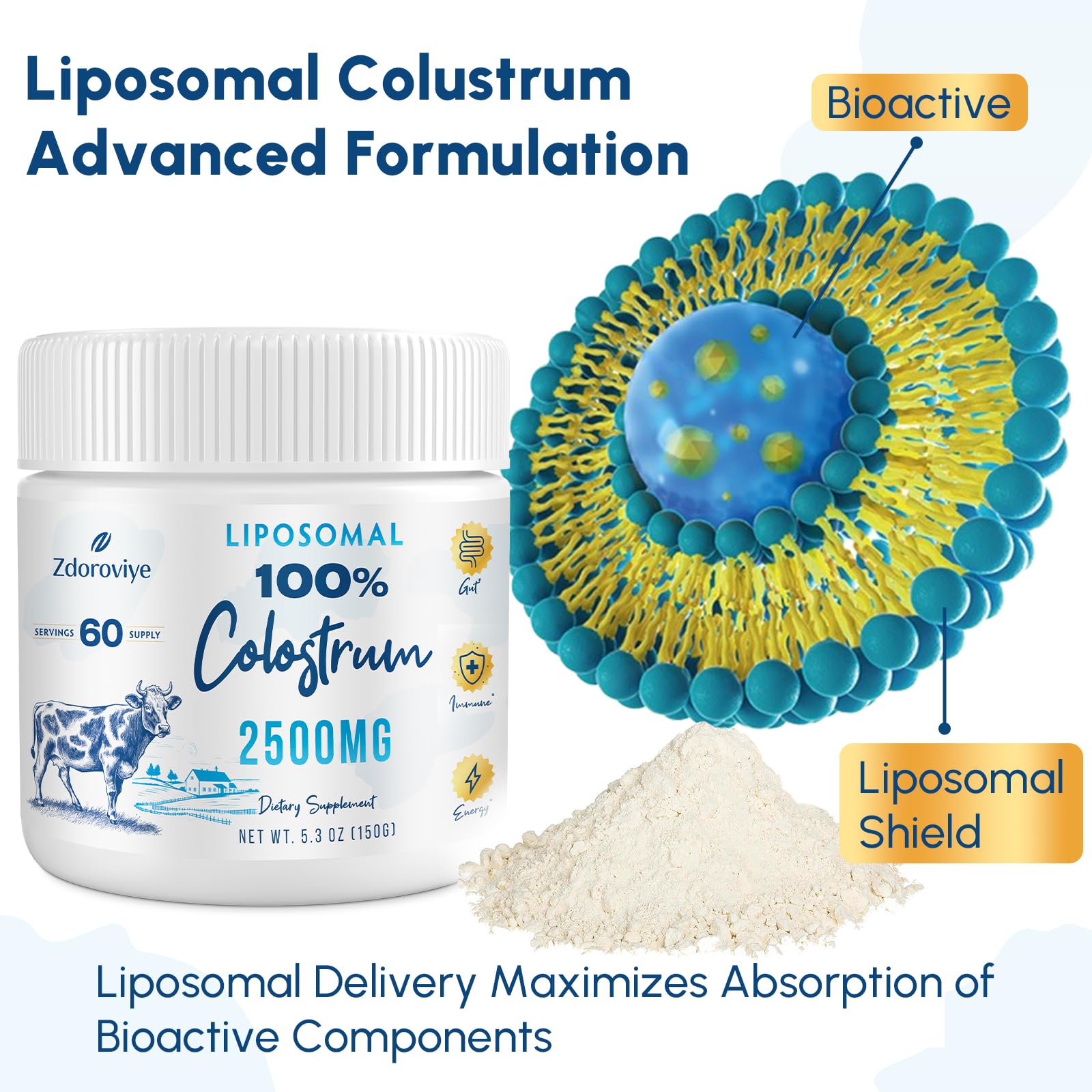 Zdoroviye liposomal colostrum powder jar highlighting high absorption potential.