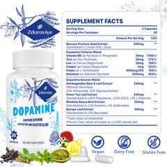 Zdoroviye dopamine capsules close-up showing 500mg mucuna pruriens extract.