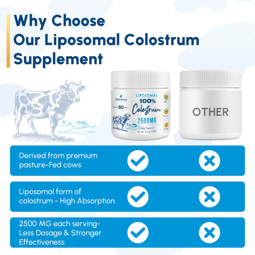 Zdoroviye liposomal technology symbol on packaging indicates enhanced bioavailability.