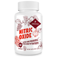 Zdoroviye Nitric Oxide bottle back label with ingredients and directions