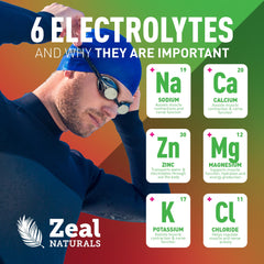 Dissolved Cherry Limeade Zeal powder in glass water shows vibrant color.