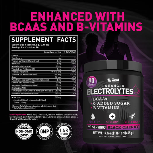 Zeal Electrolyte Powder being poured highlights on-the-go hydration after cardio sessions.