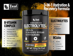 Zeal Electrolyte Powder ingredients close-up showing BCAAs and minerals