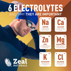 Zeal Electrolyte Powder featured as a keto hydration option with no sugar