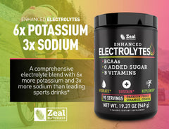 Zeal Naturals Zeal Electrolyte Powder mixed in water showing vibrant color.