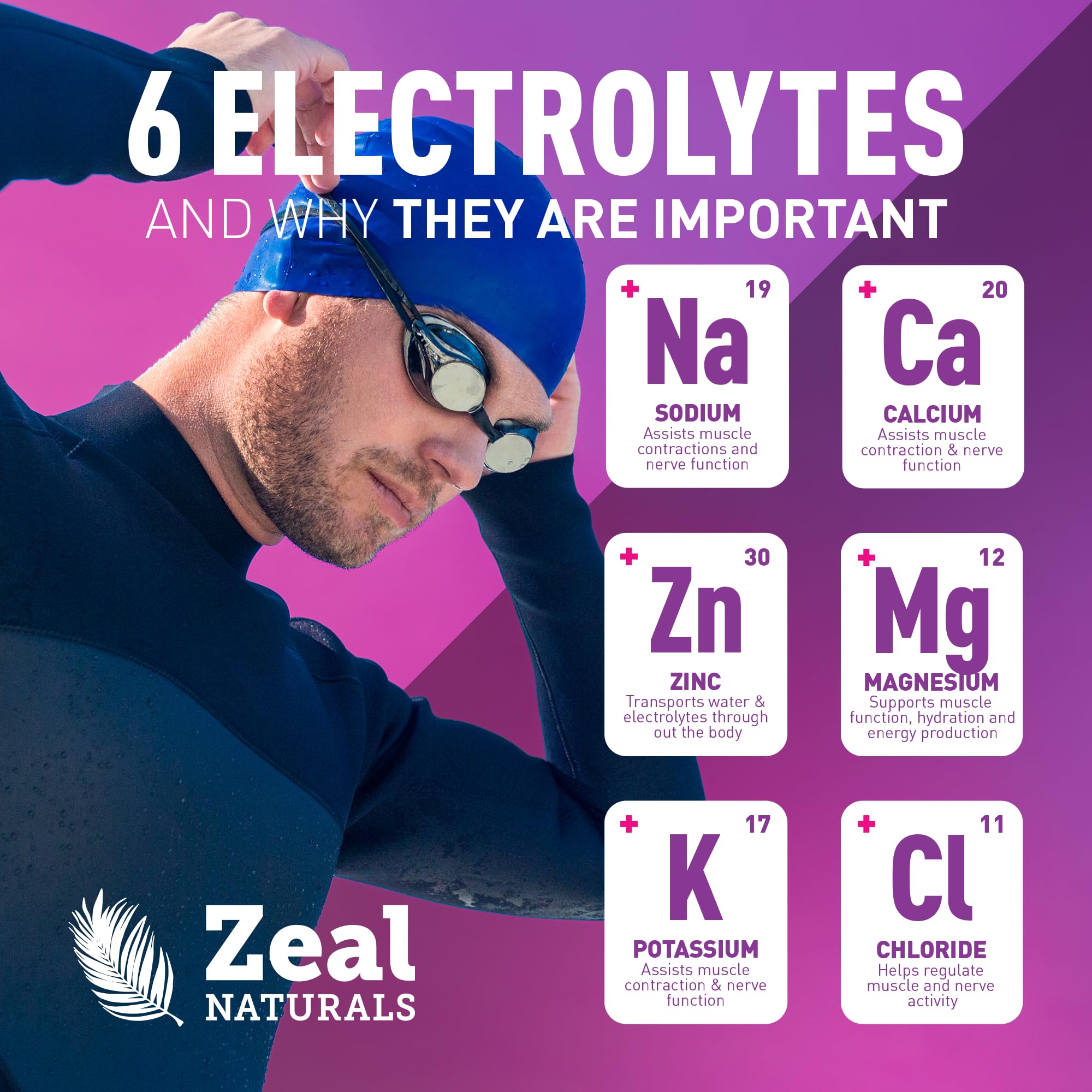 Zeal packaging box communicates keto-friendly electrolytes for low-carb lifestyles.
