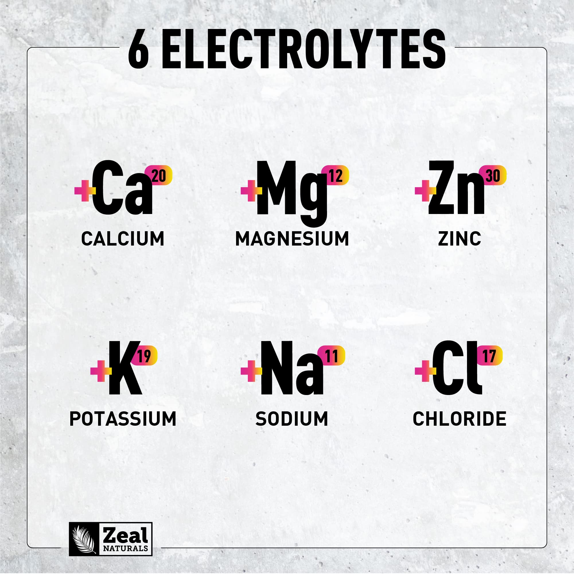 Zeal Electrolyte Powder packaging with keto label emphasizes zero sugar and clean ingredients.