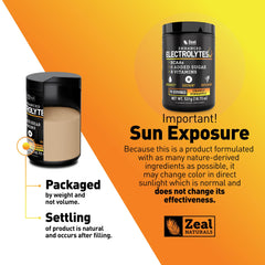 Zeal Electrolyte Powder packaging on shelf emphasizing zero sugar