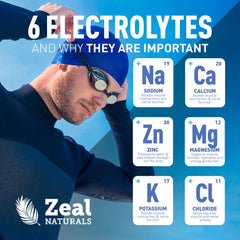 Zeal Electrolyte Powder scoop beside glass showing zero sugar.