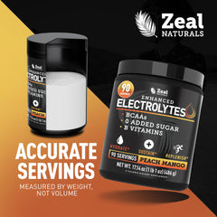 Measuring Zeal Electrolyte Powder with the scoop for precise dosing