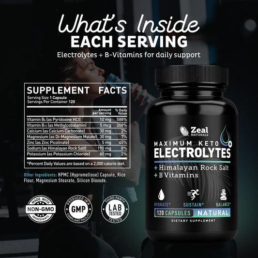 Zeal Keto Electrolyte Capsules label front highlighting ingredients.