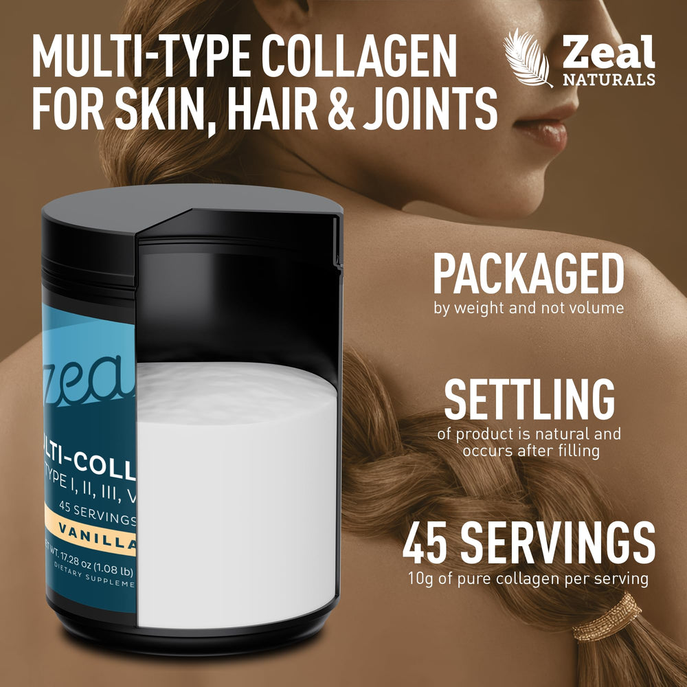 Zeal Naturals joint support graphic illustrating potential joint health benefits.