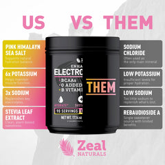 Athlete preparing flavored hydration during workout with Zeal Electrolyte Powder.