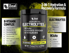 Zeal Naturals electrolyte powder ingredients panel highlights minerals and vitamins