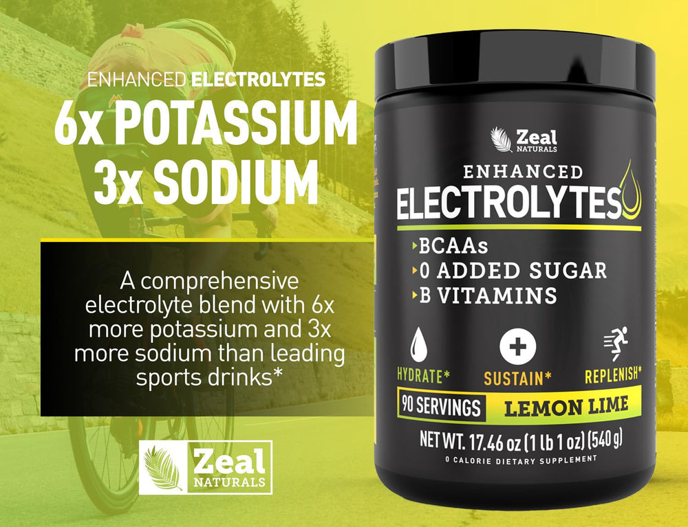 Zeal Naturals electrolyte powder lab certification seal ensures quality