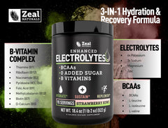Zeal Naturals Strawberry Kiwi mix in a glass illustrates refreshing hydration on the go.