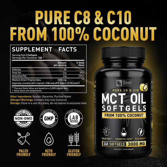 Close-up of MCT softgels promoting clean energy and mental focus.