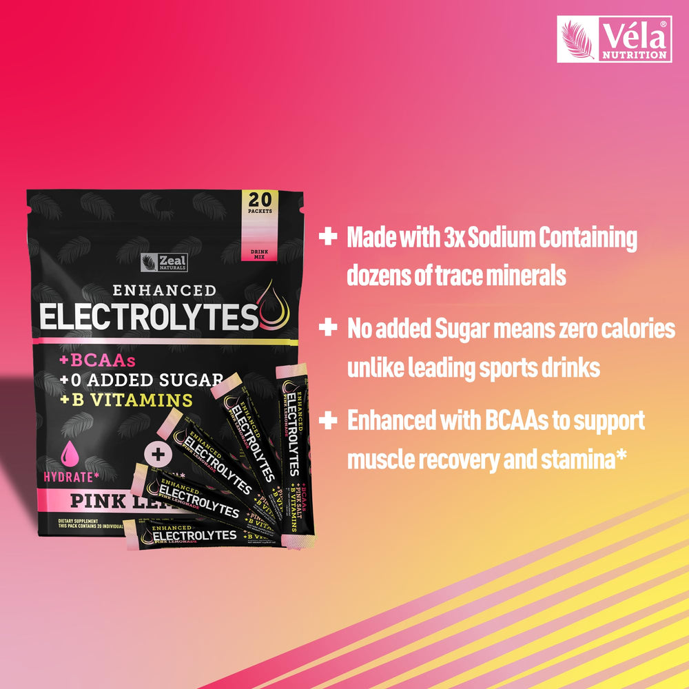 Zeal Naturals sugar-free icon on the package signals keto-friendly hydration