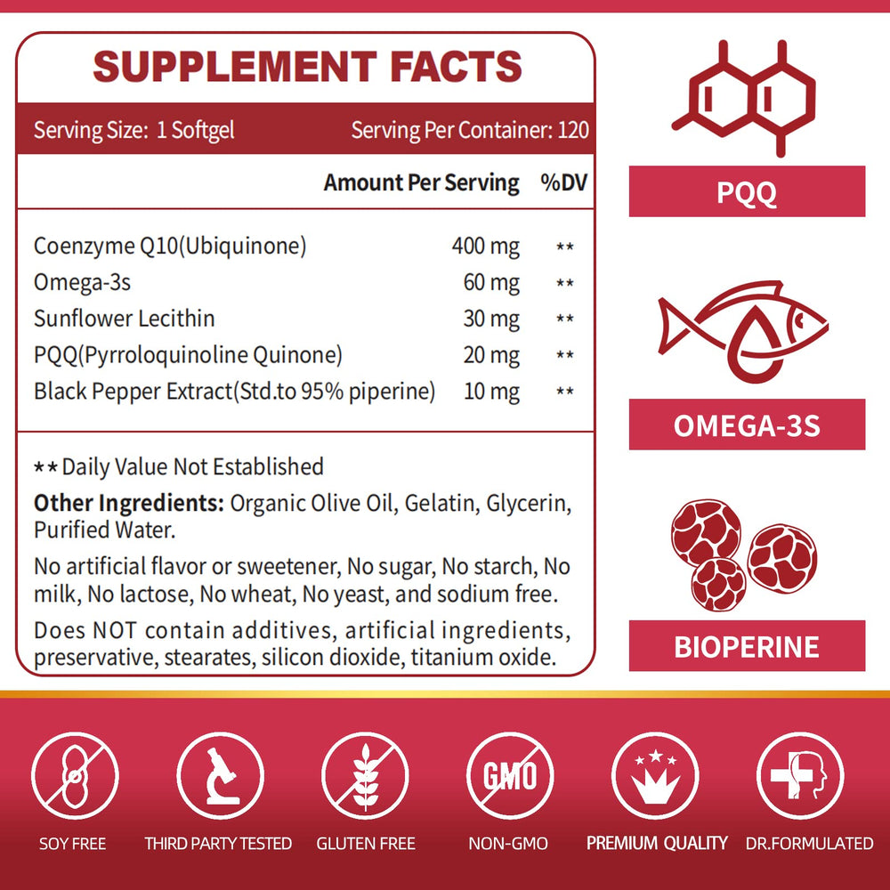 Omega-3 rich CoQ10 softgels suggesting heart-friendly fats and daily use