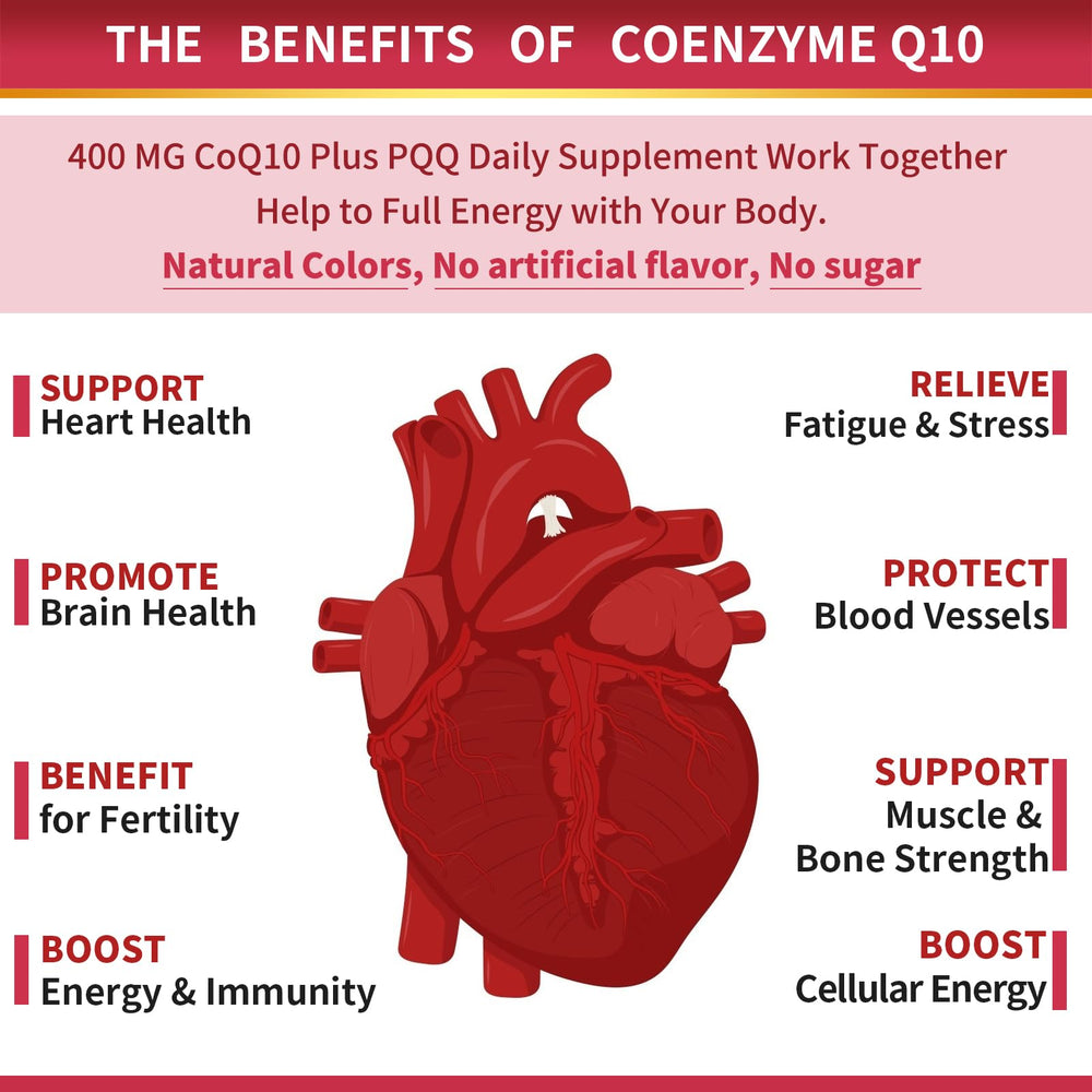 ZEBORA CoQ10 bottle with omega-3 and black pepper for absorption