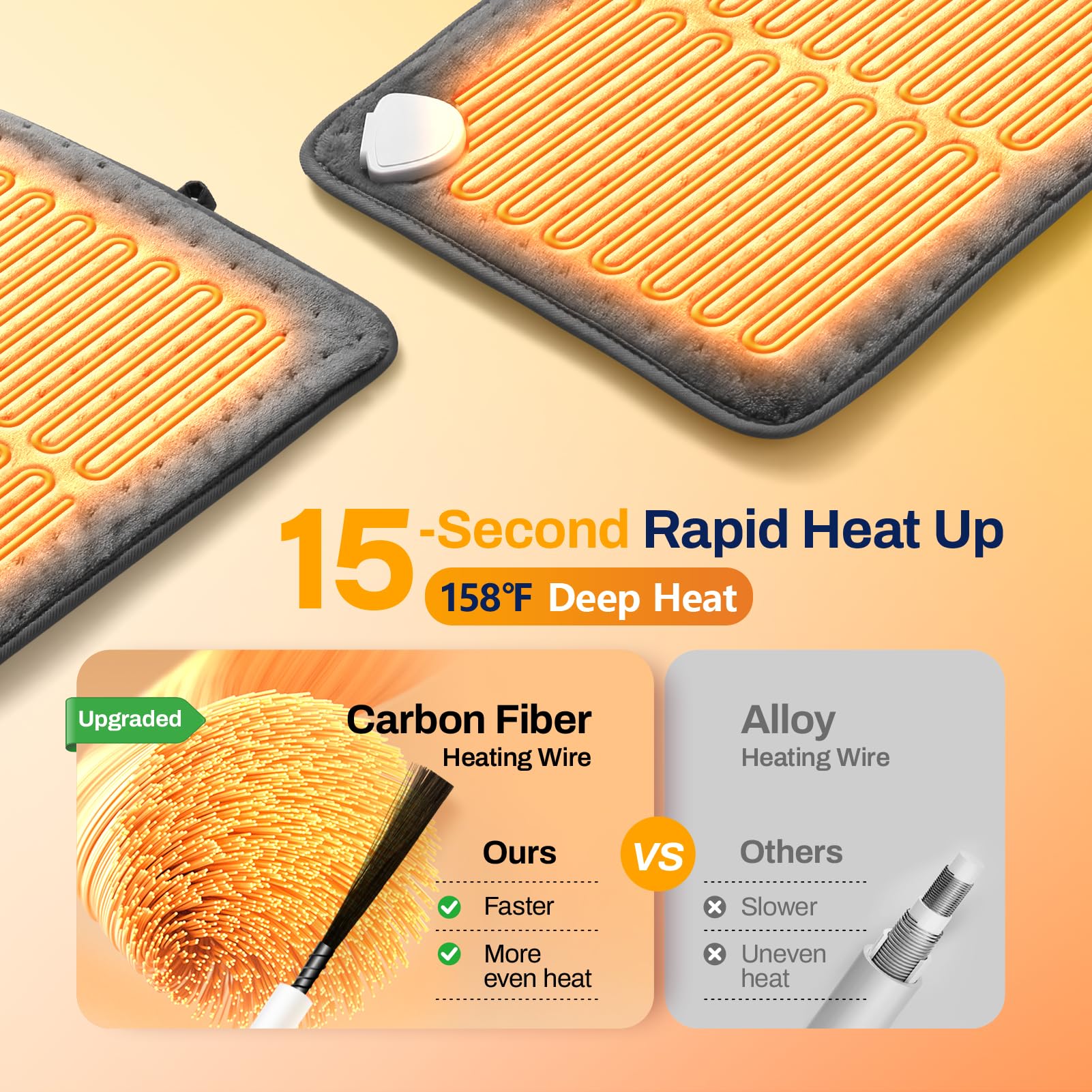 ZECTMVP carbon fiber heating elements ensure stable, even warmth
