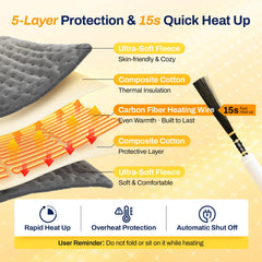 ZECTMVP full-body heating pad 40x20 inches for pervasive comfort