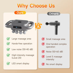 ZEDRIWELL operates quietly for home, gym, or office use.