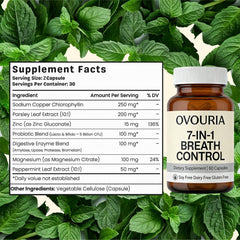 Zefdvc Ovouria daily-use reminder encourages consistent capsule routine