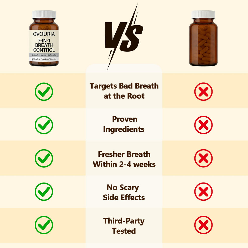 Zefdvc Ovouria ingredients panel featuring probiotics and enzymes for gut support