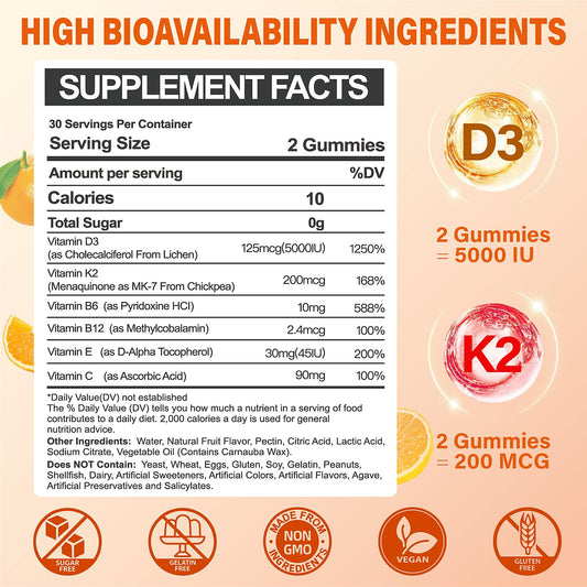 ZEGBALP D3K2 gummies packaging with two-pack value and clean ingredients.